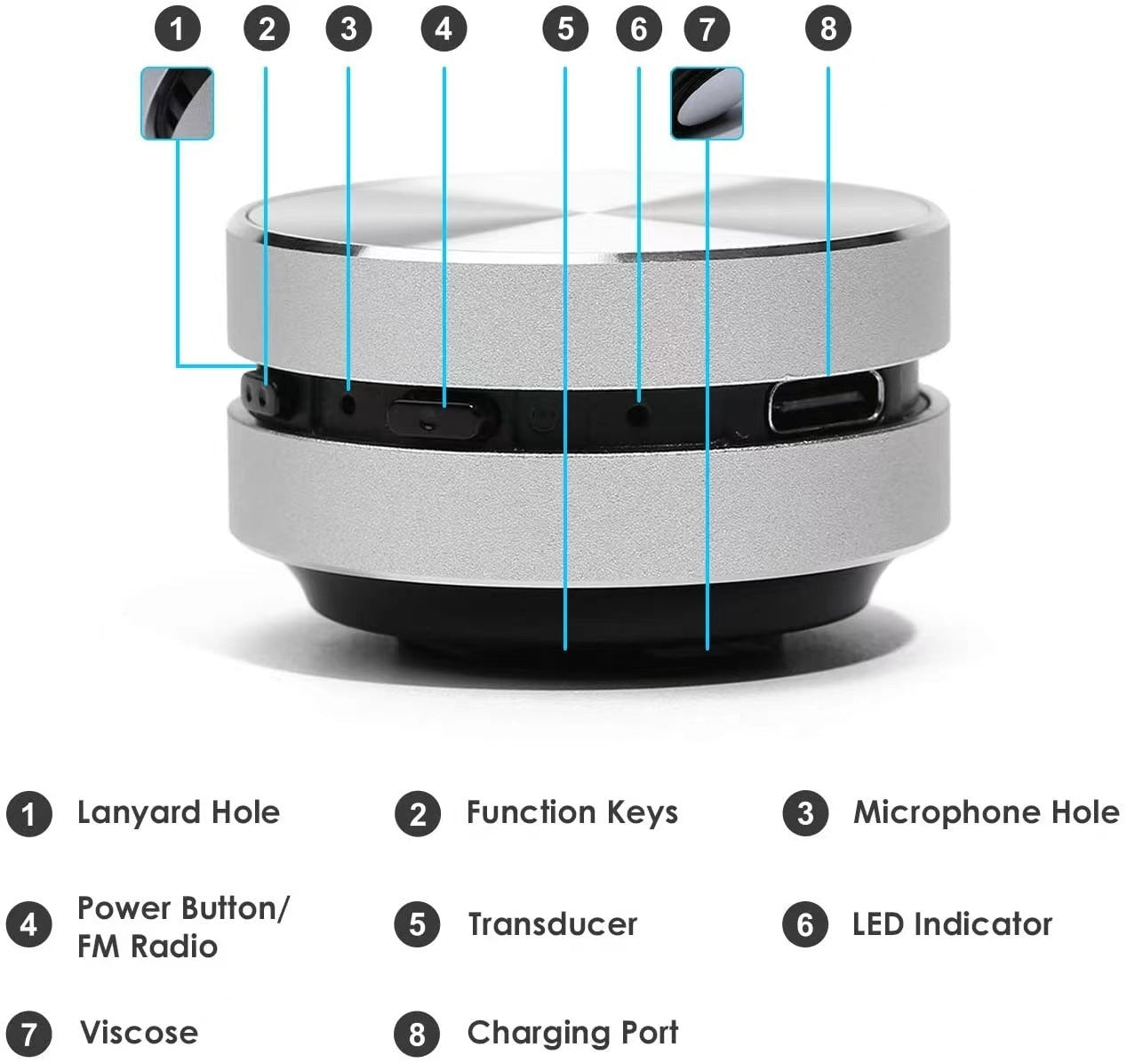 PORTAUX Mini Speaker.